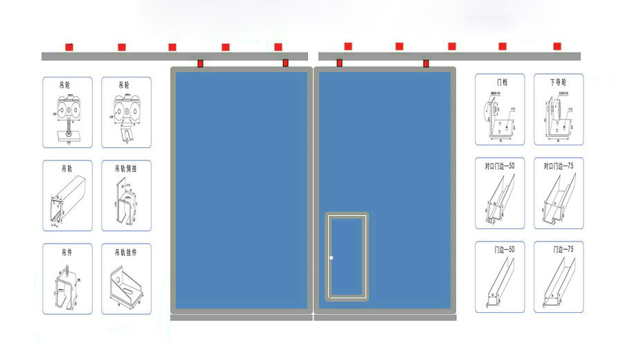 ��ҵƽ����